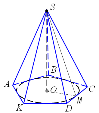 6 1