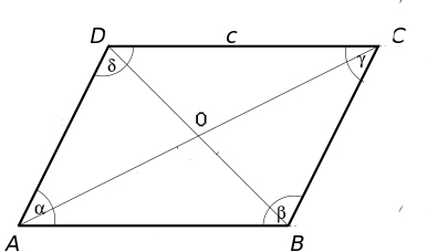 paralelogram 1