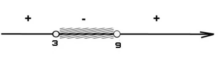 4 1
