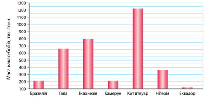 Знімок екрана 2025-02-13 130836