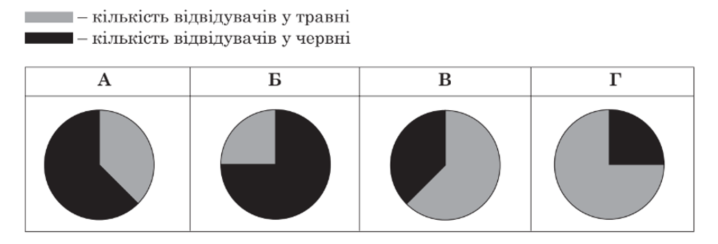Знімок екрана 2025-02-13 130845