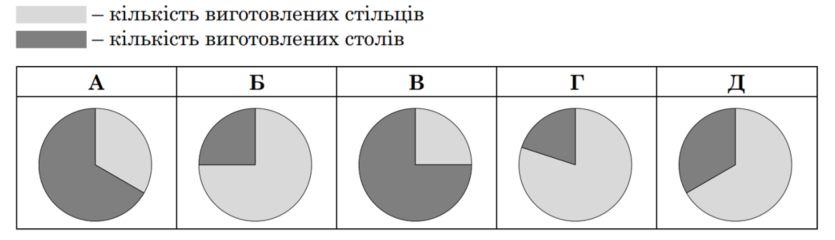 Знімок екрана 2025-02-13 130903