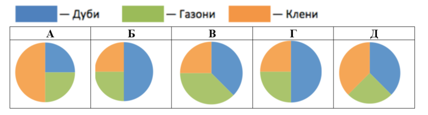 Знімок екрана 2025-02-13 130918