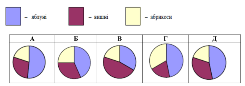 Знімок екрана 2025-02-13 130933