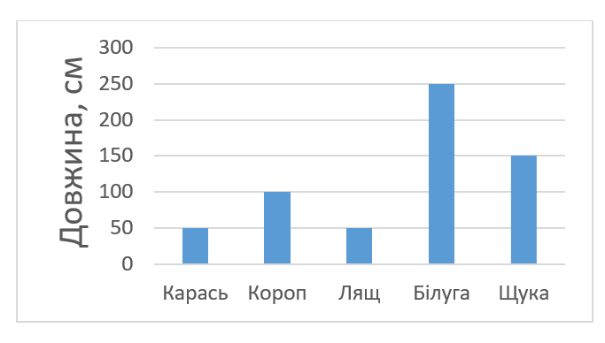 Знімок екрана 2023-12-28 194825