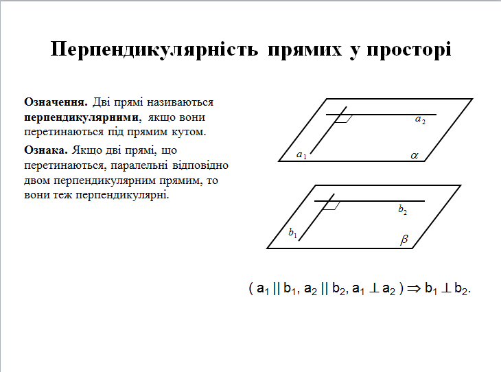 Perpendikylyrnist prymix y prostori